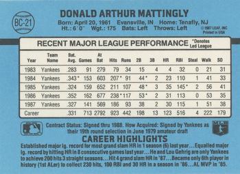 1988 Donruss - Bonus MVPs #BC-21 Don Mattingly Back