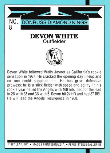 1988 Donruss - Super Diamond Kings #8 Devon White Back