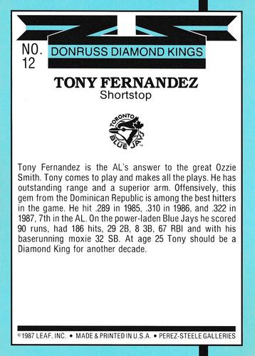1988 Donruss - Super Diamond Kings #12 Tony Fernandez Back
