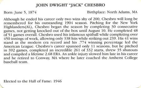 1995 Baseball's Hall of Famers Creating History #NNO Jack Chesbro Back