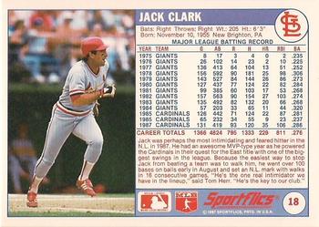 1988 Sportflics #18 Jack Clark Back