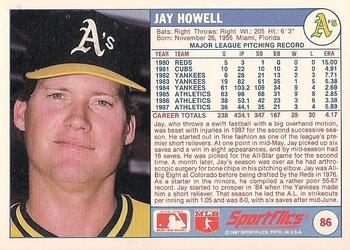 1988 Sportflics #86 Jay Howell Back