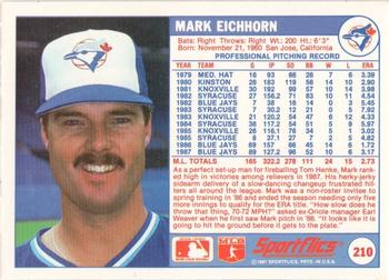 1988 Sportflics #210 Mark Eichhorn Back
