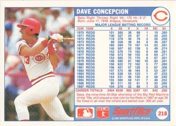 1988 Sportflics #218 Dave Concepcion Back