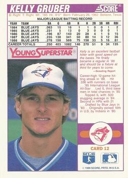 1989 Score Young Superstars 2 #12 Kelly Gruber Back