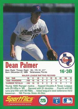 1990 Sportflics #225 Dean Palmer Back