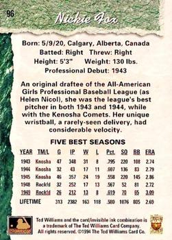 1994 Ted Williams #96 Nickie Fox Back