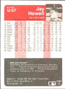 1985 Fleer Update #U-57 Jay Howell Back