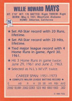1985 Topps Woolworth All Time Record Holders #26 Willie Mays Back