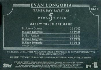 2014 Topps Dynasty - Gold Ink #APEL10 Evan Longoria Back