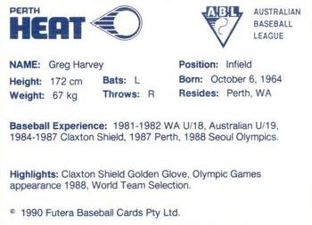 1989-90 Futera Perth Heat #NNO Greg Harvey Back