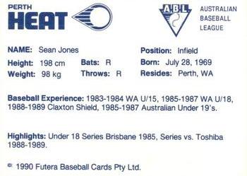 1989-90 Futera Perth Heat #NNO Sean Jones Back