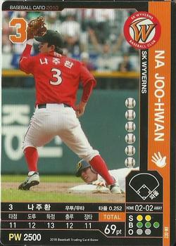 2010 Korean Baseball Organization Trading Card Game #AW002 Joo-Hwan Na Front
