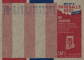 1987 Fleer Baseball's Best Sluggers vs. Pitchers - Box Bottom Panel Singles #M4 Bo Jackson Back
