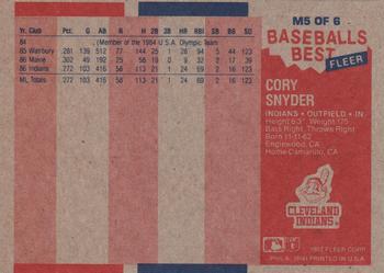 1987 Fleer Baseball's Best Sluggers vs. Pitchers - Box Bottom Panel Singles #M5 Cory Snyder Back