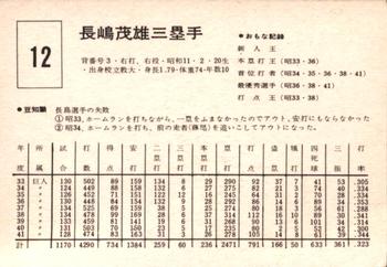 1967 Kabaya-Leaf (JF 4) #12 Shigeo Nagashima Back