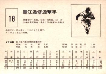 1967 Kabaya-Leaf (JF 4) #16 Yukinobu Kuroe Back