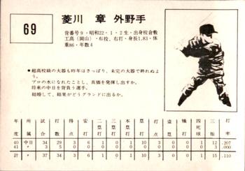 1967 Kabaya-Leaf (JF 4) #69 Akira Hishikawa Back