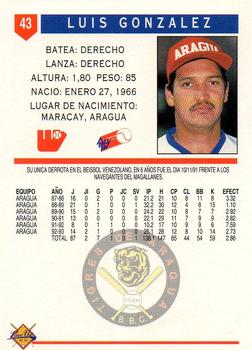 1993-94 Line Up Venezuelan Winter League #43 Luis Gonzalez Back