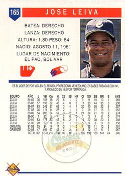 1993-94 Line Up Venezuelan Winter League #165 Jose Leiva Back
