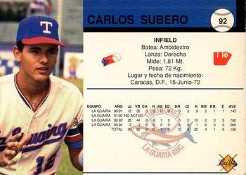 1994-95 Line Up Venezuelan Winter League #92 Carlos Subero Back