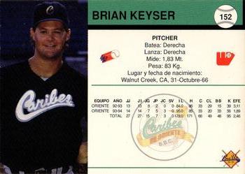 1994-95 Line Up Venezuelan Winter League #152 Brian Keyser Back