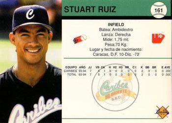 1994-95 Line Up Venezuelan Winter League #161 Stuart Ruiz Back
