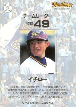 1995 BBM Orix Team Set I #034 Ichiro Suzuki Back