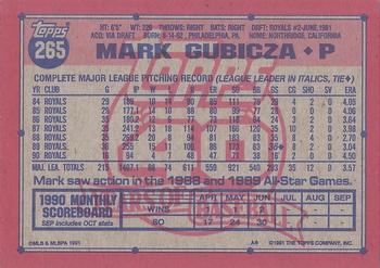 1991 Topps - Desert Shield #265 Mark Gubicza Back