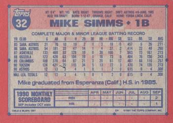 1991 Topps - Desert Shield #32 Mike Simms Back