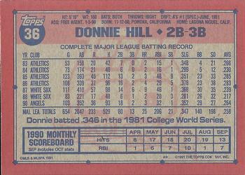 1991 Topps - Desert Shield #36 Donnie Hill Back