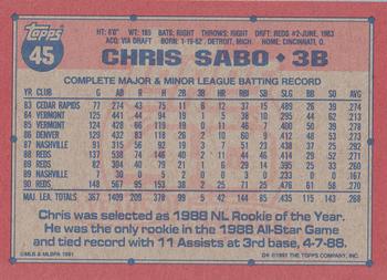 1991 Topps - Desert Shield #45 Chris Sabo Back