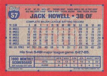 1991 Topps - Desert Shield #57 Jack Howell Back