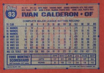 1991 Topps - Desert Shield #93 Ivan Calderon Back