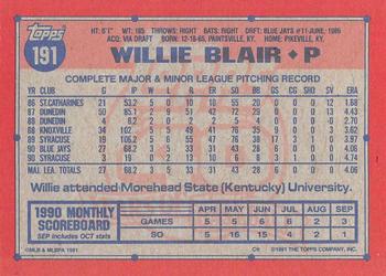 1991 Topps - Desert Shield #191 Willie Blair Back
