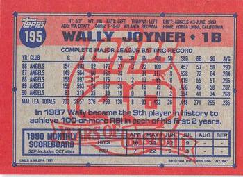 1991 Topps - Desert Shield #195 Wally Joyner Back