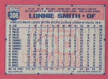 1991 Topps - Desert Shield #306 Lonnie Smith Back
