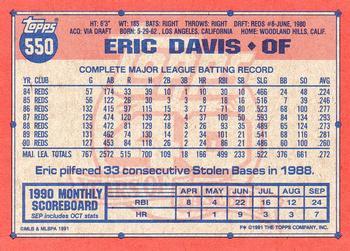 1991 Topps - Desert Shield #550 Eric Davis Back