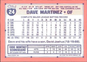 1991 Topps - Collector's Edition (Tiffany) #24 Dave Martinez Back