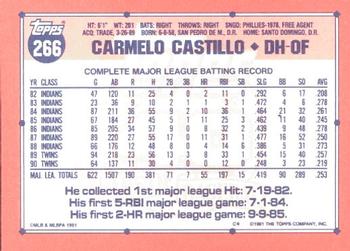 1991 Topps - Collector's Edition (Tiffany) #266 Carmelo Castillo Back