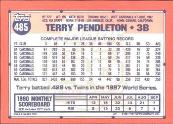 1991 Topps - Collector's Edition (Tiffany) #485 Terry Pendleton Back