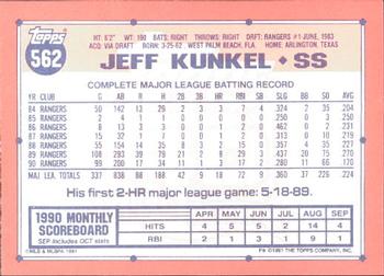1991 Topps - Collector's Edition (Tiffany) #562 Jeff Kunkel Back