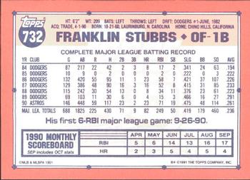 1991 Topps - Collector's Edition (Tiffany) #732 Franklin Stubbs Back