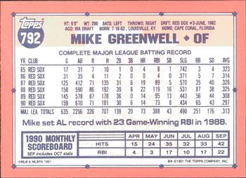 1991 Topps - Collector's Edition (Tiffany) #792 Mike Greenwell Back