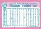1991 Topps Micro #155 Dwight Evans Back