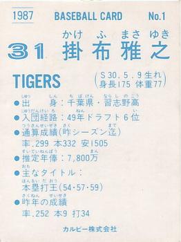1987 Calbee #1 Masayuki Kakefu Back