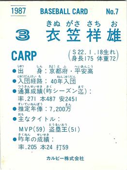 1987 Calbee #7 Sachio Kinugasa Back