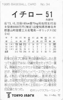 1995 Calbee #34 Ichiro Suzuki Back