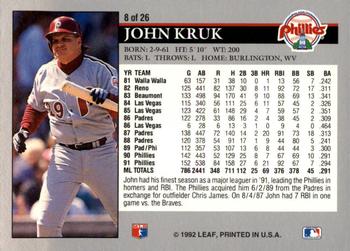 1992 Donruss - Leaf Previews #8 John Kruk Back