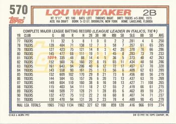 1992 Topps - Gold #570 Lou Whitaker Back